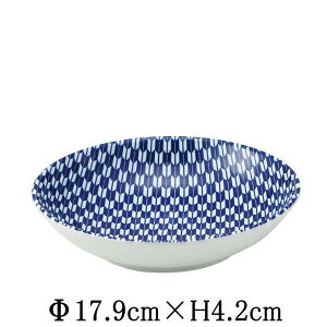 AO@R@17.5cm{E@{@Y@aH@ȋƖpH@MM[M