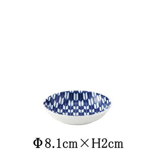 AO@R@8cm{E@{@Y@aH@ȋƖpH@MM[M@M