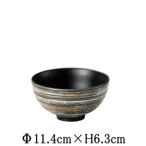 ̕@bvq@јq@q@@{@Y@ȋƖpH@MM[M@aH