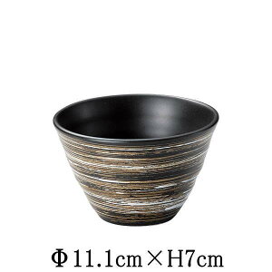 ̕@bvq@q@јq@@{@Y@aH@ȋƖpH@MM[M