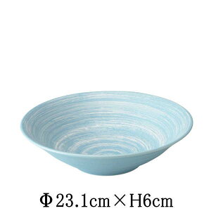 g̕@bv7.0@{@Y@aH@ȋƖpH@MM[M