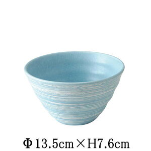 g̕@bvq@q@јq@@{@Y@aH@ȋƖpH@MM[M