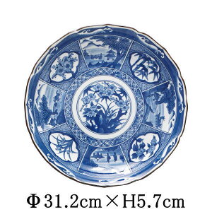 ߂M@lNq@ڎM@{@Y@aH@ȋƖpH@MM[M