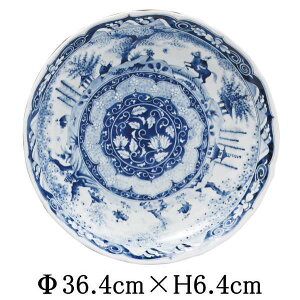 ߂M@lR@ړM@{@Y@aH@ȋƖpH@MM[M