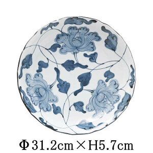 ߂M@O@ڎM@{@Y@aH@ȋƖpH@MM[M