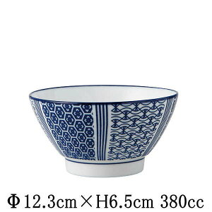 Ð@gԁ@јq@q@@{@Y@aH@ȋƖpH@MM[M