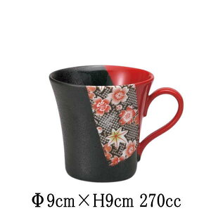 ԍktH}O@}OJbv@R[q[Jbv@Rbv@{@Y@JtFH@ȋƖpH@aH