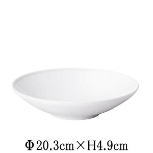 FINOtBm@20cm{E@sAzCg@{@Y@mH@ȋƖpH@MM[M