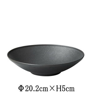 FINOtBm@20cm{E@NX^ubN@{@Y@mH@ȋƖpH@MM[M