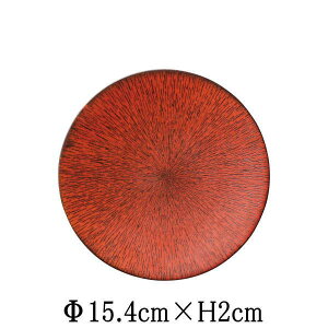 @15cmM@{@Y@aH@ȋƖpH@MMM