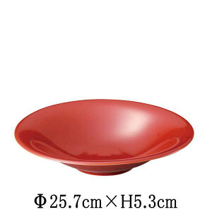 鐝@8.0󔫁@ԁ@{@Y@aH@ȋƖpH@MM[M