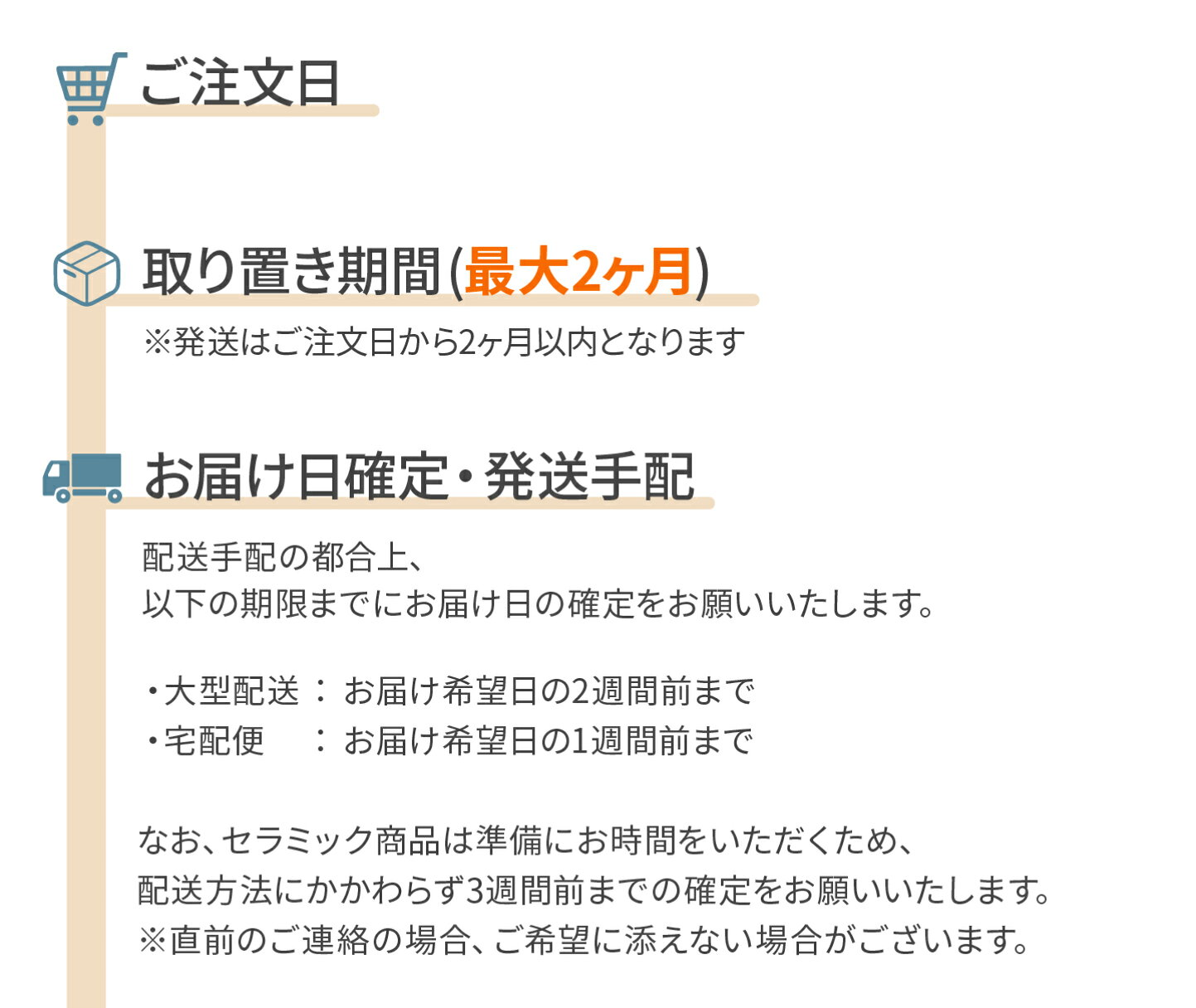 楽天市場 | ダイニング百貨店 - 取り置きについて