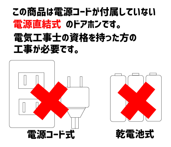 楽天市場】パナソニック ドアホン VL-SE25XA【VLSE25XA】 電源直結式