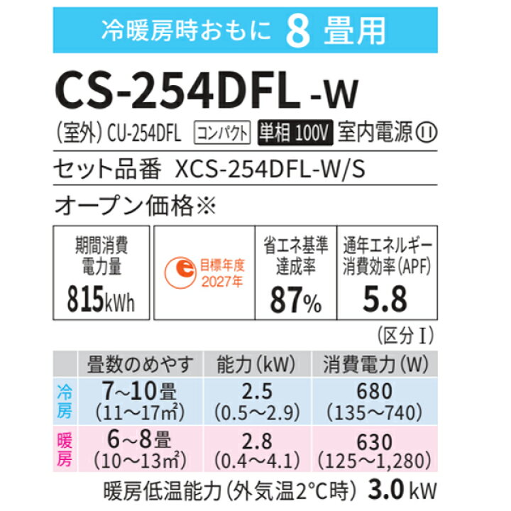 楽天市場】【商品販売のみ】パナソニック ルームエアコン おもに8畳用 