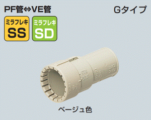 �����H�� �R���r�l�[�V�����J�b�v�����O�@MFSVE-28G�@PF�ǁ@VE��