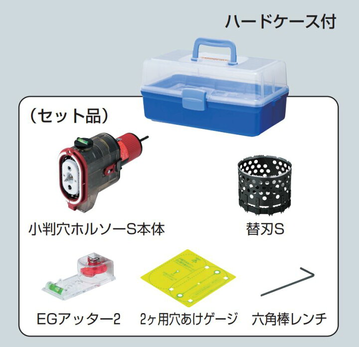 楽天市場】未来工業 小判穴ホルソーS FH-SBG-S 送料無料 : デンキデポ 