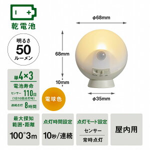 TV Ă̂܂܂ZT[Cg y[O[ WSL-001PG