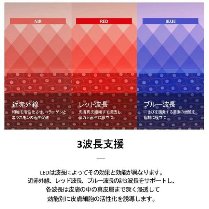 楽天市場】セルリターン CELLRETURN Japan LEDマスク