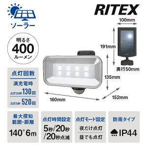 TV 5WCht[A[ LED\[[ZT[Cg S-50L