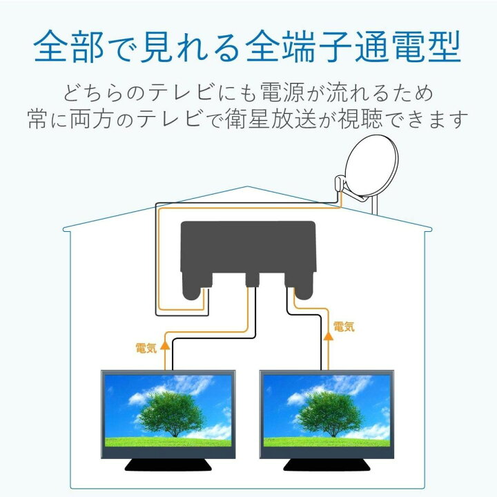 大人気新品 DXアンテナ 4DLCS B 屋外用4分配器 全端子通電形 riosmauricio.com 大人気新品 DXアンテナ 4DLCS B 屋外用4分配器 全端子通電形 riosmauricio.com