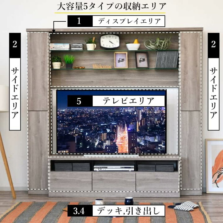 楽天市場】31092 サバンナ（WH）190 TV（4ヶ口） テレビ台 テレビ 