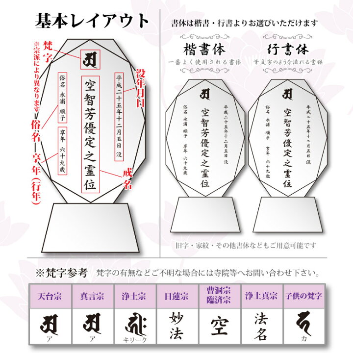 クリスタル モダン位牌 背景ＵＶカラー印刷 リビングの仏壇に 現代仏壇にあう位牌 SM-KH18-UVS 手元供養 戒名彫刻 (彫刻