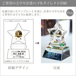 【名入れ無料記念品】CR-32トロフィー表彰ゴルフクリスタルクリスタルトロフィー名入れプレゼント優勝トロフィーコンペホールインワン記念品ギフト【送料無料】【楽ギフ_名入れ】【名入れ記念品】