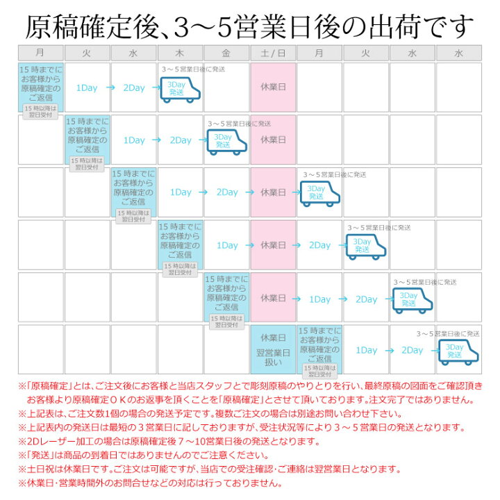 楽天市場】クリスタル ボール トロフィー SB-1C(小) 名入れ 記念品 サッカー 野球 ゴルフコンペ ホールインワン バレーボール  バスケットボール 地球 表彰状 スポーツ大会 イベント 優勝 プレゼント ギフト おしゃれ : 名入れギフト専門店SophiaCrystal