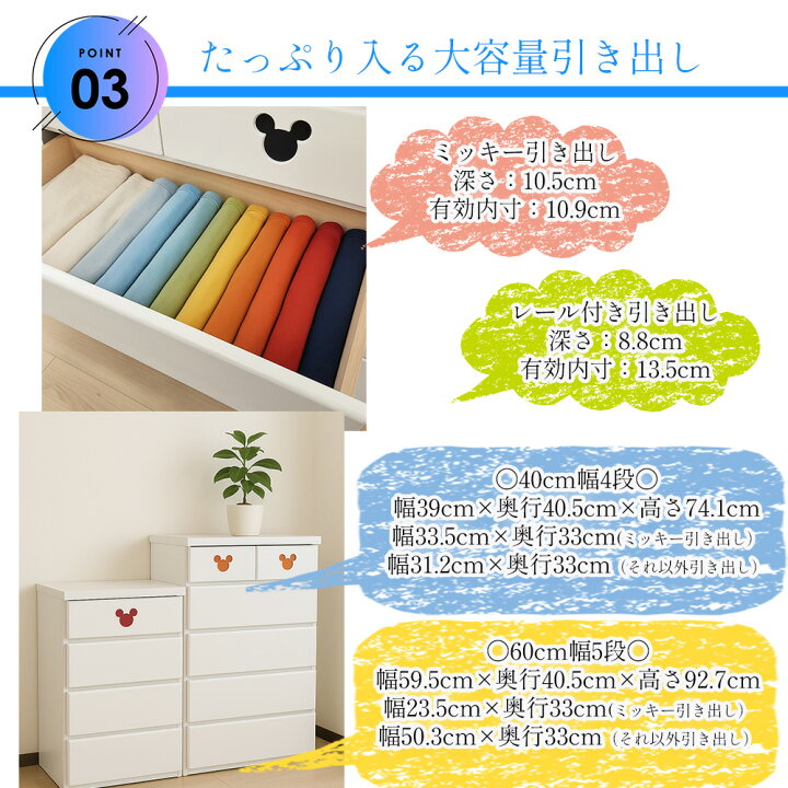 楽天市場】ミキット | ディズニー 家具 タンス 収納 ミッキー 取っ手 