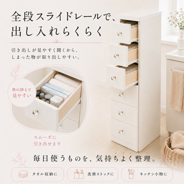 楽天市場】［1000円OFFクーポン］ ソピア 幅25cm | スリムラック 