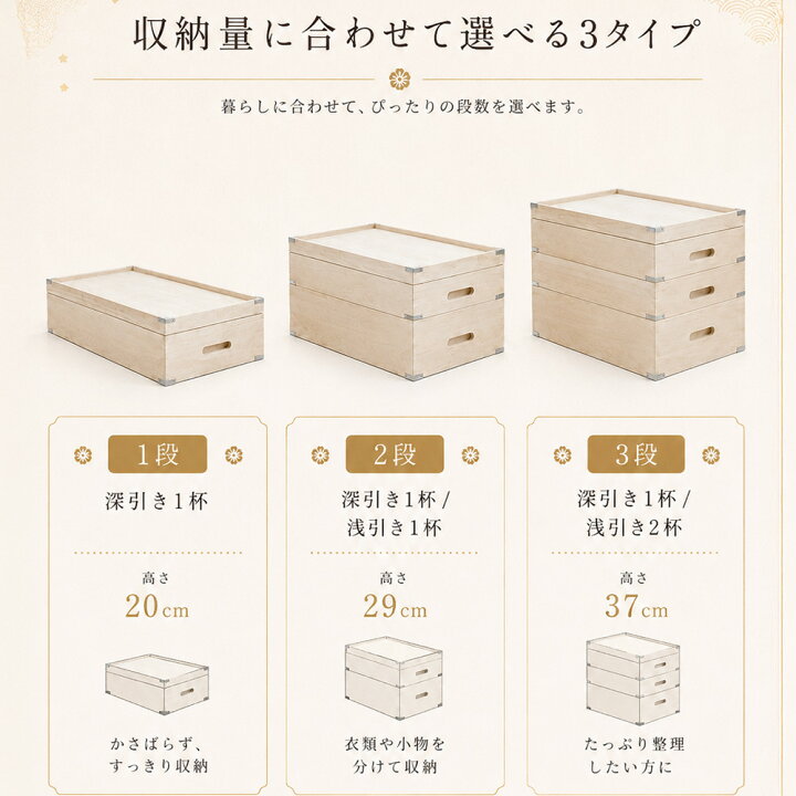 楽天市場】［12日まで5％OFFクーポン］ しおり 3段 | 桐 衣装ケース 幅 