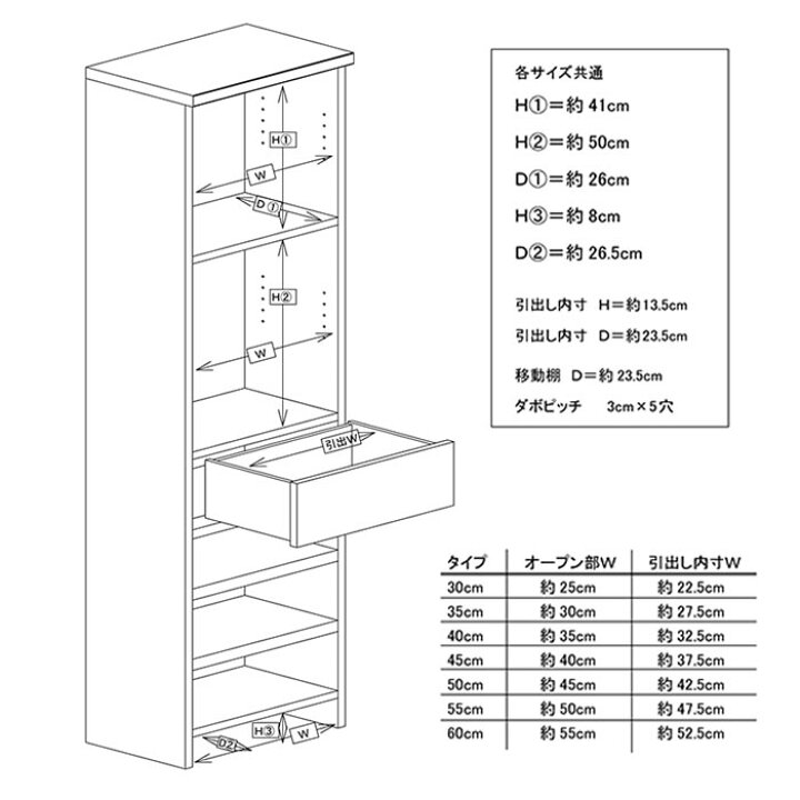 楽天市場 幅50cm ランドリー収納 奥行30cm 幅50cmレノアハピネス スリム 扉 棚 完成品 ランドリー 収納 サニタリー収納 洗面所 サニタリーラック 脱衣所 収納 チェスト 脱衣場 新生活 サニタリーチェスト 収納棚 タオル入れ ランドリ チェスト 家具直販出会い