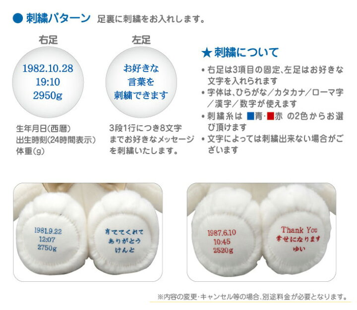 楽天市場】【最短出荷日は5/14】スヌーピー・ベーシック ウェイト 