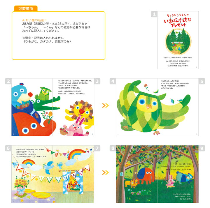 楽天市場 楽ギフ 包装 名入れ絵本 いちばんすてきなプレゼント ソルビィ オリジナル絵本 お誕生日 お祝い バースデー キッズ 男の子 女の子 ギフト プレゼント 名前 お名前シール 名入れディアカーズ