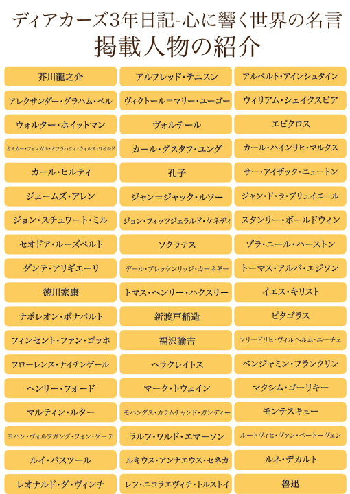 楽天市場 3年日記 心に響く世界の名言 名入れあり 楽ギフ 包装 ダイアリー 日記帳 母の日 敬老の日 父の日 おしゃれ 記録 新生活 ギフト 贈り物 プレゼント お祝い ディアカーズ お名前シール 名入れディアカーズ