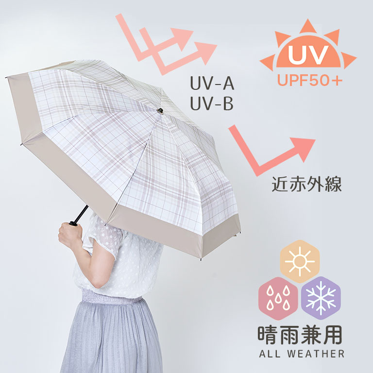 楽天市場】日傘 完全遮光 遮光率100% UV遮蔽率100% UPF50＋ 折りたたみ 