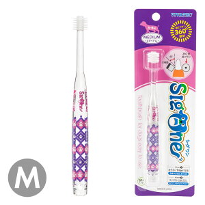 VO RpNguV ~fBA 360°uV roebN f^PA  C SuV 0801