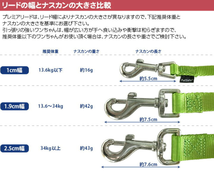楽天市場 Petsafe ペットセーフ プレミアリード 幅2 5cm 長さ180cm ナイロンリード 単色 Premier プレミア 輸入商品 メール便ok Dear Dogs 犬のセレクトショップ