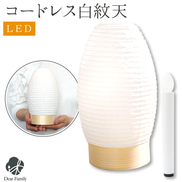 楽天市場】初盆用 盆提灯 白紋天 ちょうちん ミニサイズ コンパクト 