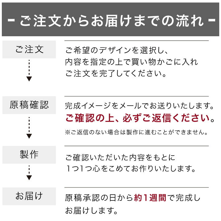 楽天市場】クリスタル ダイヤ 天使のお位牌 水子供養 名入れ無料 子供 