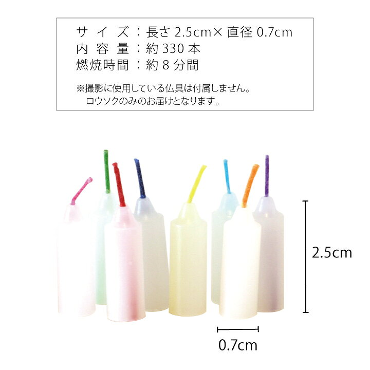 楽天市場 国産 ロウソク 8分間で燃え尽きる 大容量 ミニ ろうそく カラフル芯 リュミエール ミニ寸ろうそく 仏具 供養 手元供養 お悔やみ 蝋燭 ミニサイズ たっぷり 箱 仏具 小さい かわいい 終活 赤ちゃん 手元供養のディアファミリー