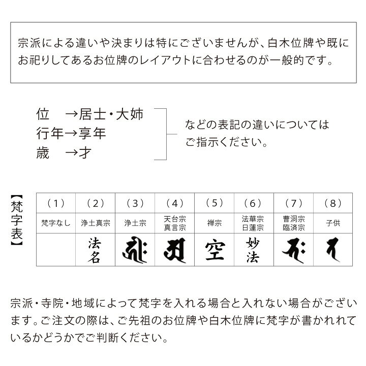楽天市場 位牌 クリスタル 蓮 黒檀 紫檀 クリア 名入れ無料クリスタル位牌 モダン おしゃれ メモリアル 手元供養 供養 現代位牌 水子 水子供養 赤ちゃん 彫刻 梵字 戒名 四十九日 49日 夫婦 慰霊 没日 没年 俗名 人間 終活 ロータス はす 花