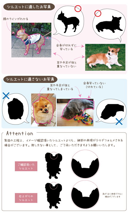 楽天市場 ペット骨壷 ミニ骨壷 遺骨 遺品 小さなおうち 名入れ仏具セット ペット仏壇 ペット仏具 犬 猫 動物 ミニ ディアペット 骨壷 骨壺 つぼ オリジナル 骨いれ かわいい 絵 イラスト 遺影 オーダー ペット供養 ペットロス メモリアル ケース ペット仏壇仏具の