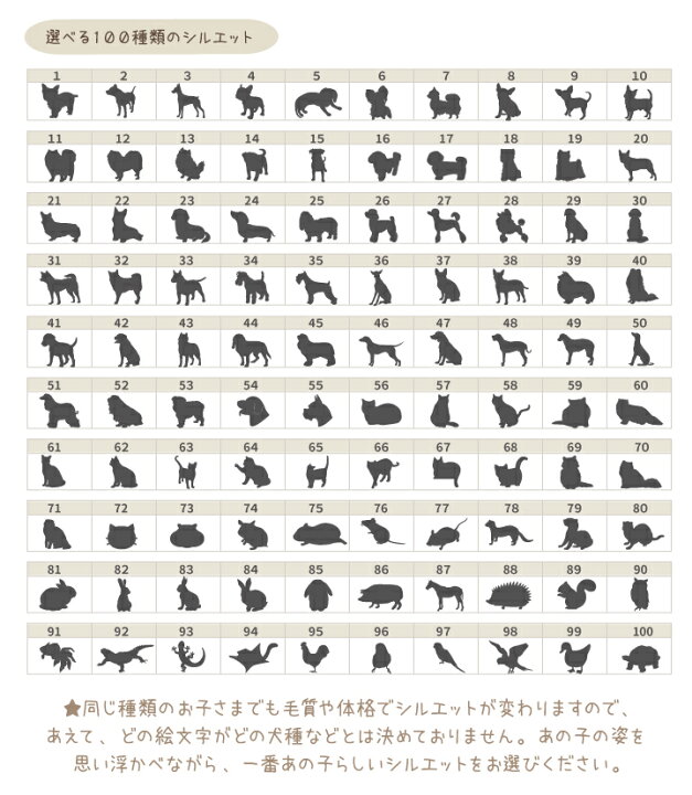 楽天市場 ペット骨壷 シルエット 骨壷 5寸中型犬 骨壺 ペット つぼ シルエット オリジナル 骨いれ かわいい 絵 イラスト 遺影 オーダー 焼き付け ペット供養 ペットロス メモリアル 犬 カラー 柄 火葬 ペット仏壇仏具のディアペット 楽天市場 ペット骨壷 シルエット 骨壷 5寸中型犬 骨壺 ペット つぼ シルエット オリジナル 骨いれ かわいい 絵 イラスト 遺影 オーダー 焼き付け ペット供養 ペットロス メモリアル 犬 カラー 柄 火葬 ペット仏壇仏具のディアペット