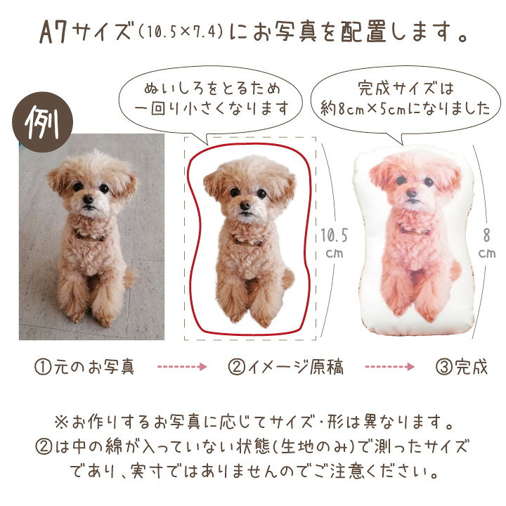 楽天市場 ペット 写真で作る クッション ミニ キーホルダー メモリアル 10 5cm ペット供養 小さい コンパクト メモリアルグッズ オーダーメイド 手作り ペット仏具 ペットロス 写真入り 贈り物 ギフト お悔み かわいい グッズ 犬 猫 虹の橋 ストラップ Mc ペット仏壇