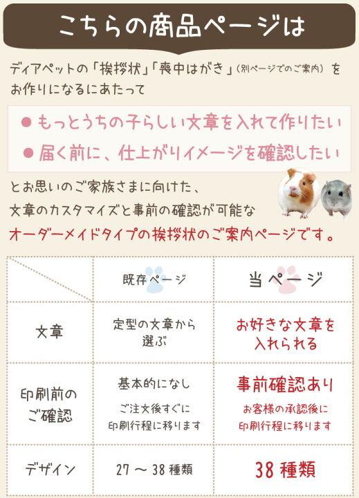 13円 最高級 ペット 挨拶状 喪中はがき 自由な 文章 カスタムタイプ オーダーメイド