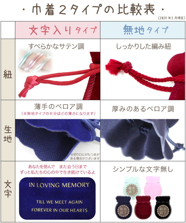 楽天市場 ペット 遺骨カプセル用 お守り巾着 ネコポス対応 遺骨カプセル 入れもの 遺品入れ ペットロス カプセル 遺骨ペンダント ペット仏具 ペット供養 手元供養 持ち歩き 巾着 入れ物 骨 お骨 ケース 犬 猫 ペット仏具 遺骨 遺毛 毛 形見 メモリアルグッズ