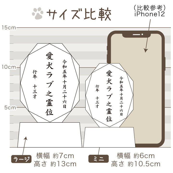 楽天市場】ペット 位牌 クリスタル Y8 大 小 シンプル ペット位牌 