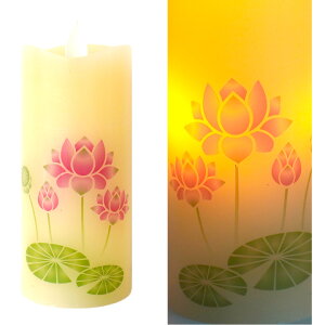 ybg LED Lh ͂ S ~j RpNg dq낤 R[hX S   XC dr  ybg{  L  AObY 킢  