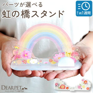 y󒍐Yzybg   ̋ X^h p[c Zbg l[v[g G ylR|XΉzʐ^p[c͕t܂ D H ~  ԕ v[g  ~j R